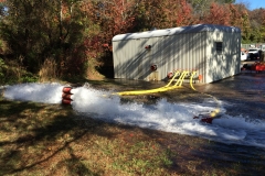 Fire Pump Performance Test